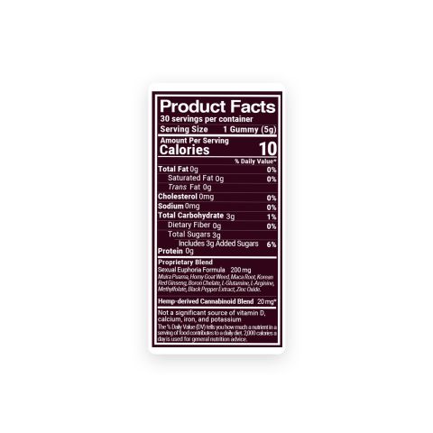 20mg Arouse Sexual Euphoria Gummies - D9, THCV, THCP, CBD - Chill Plus - Thumbnail 9