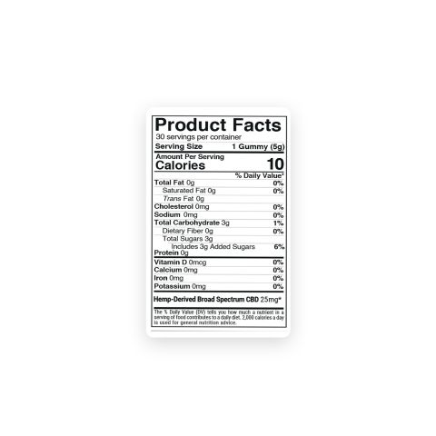 25mg Broad Spectrum CBD Gummies - Original Mix - Chill - Thumbnail 9