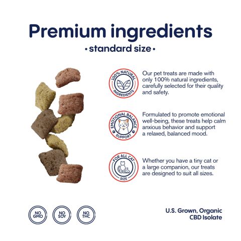 CBD Cat Treats - Tartar Control - 600mg - MediPets - Thumbnail 4