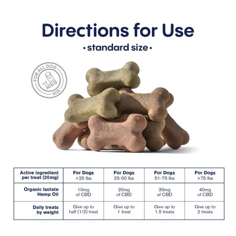 CBD Dog Treats - Biscuits - 500mg - MediPets - Thumbnail 7