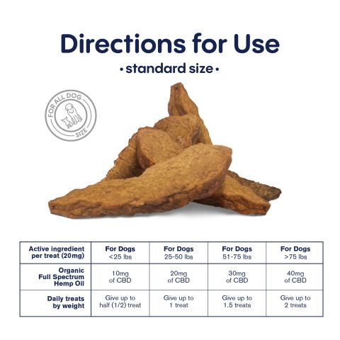 CBD Dog Treats - Grilled Chicken - 300mg - MediPets - Thumbnail 7