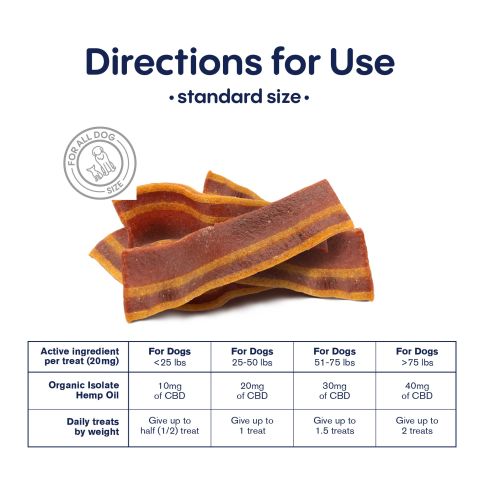 CBD Dog Treats - Bacon & Cheese - 1000mg - MediPets - Thumbnail 5