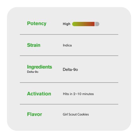 6000mg D9o Vape Pen - Girl Scout Cookies - Indica - 6ml - Blends by Fresh - Thumbnail 5