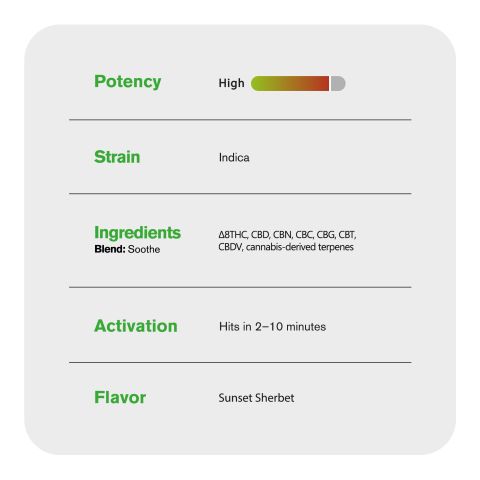 Soothe Blend - 6000mg Vape Pen - Indica - 6ml - Blends by Fresh - Thumbnail 4