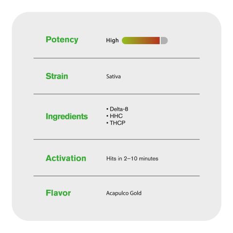 6000mg D8, HHC, THCP Vape Pen - Acapulco Gold - Sativa - 6ml - Fresh - Thumbnail 3