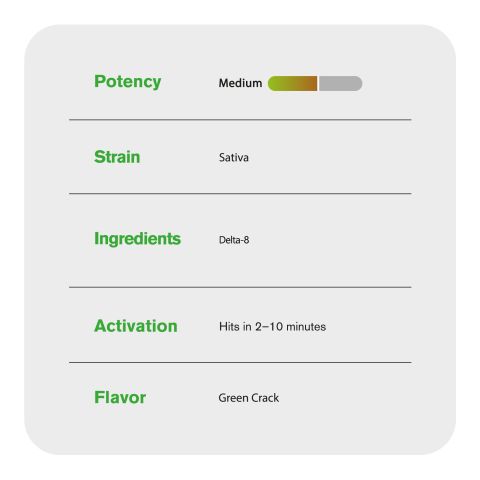 2000mg D8 Vape Cart - Green Crack - Sativa - 2ml - Chill Plus - Thumbnail 4