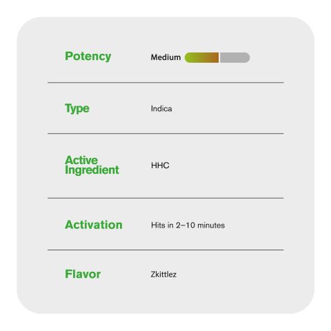 1000mg HHC Vape Pen - Zkittles - Indica - 1ml - Artisan - Thumbnail 5