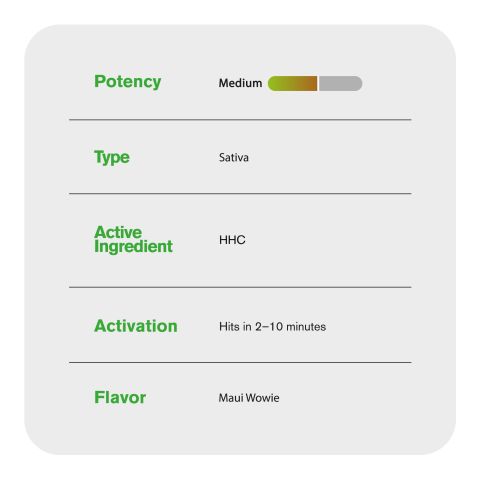 1000mg HHC Vape Pen - Maui Wowie - Sativa - 1ml - Artisan - Thumbnail 5