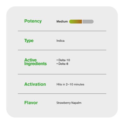 2000mg D10, D8 Vape Pen - Strawberry Napalm - Indica - 2ml - Hyper - Thumbnail 4