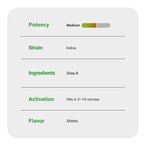 1000mg D8 Vape Pen - Zkittlez - Indica - 1ml - 10X - Thumbnail 4