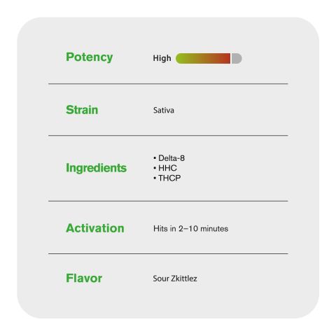 1000mg THCP, D8, HHC Vape Pen - Purple Punch - Indica - 1ml - Fresh - Thumbnail 3