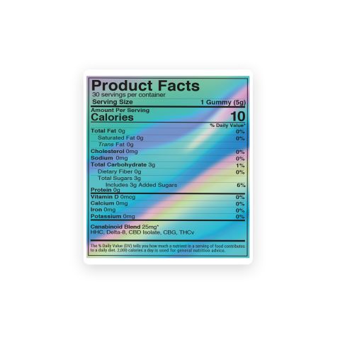 Clearity Blend - 25mg Gummies - HHC, D8, CBD, CBG, THCV - Blends by Fresh - Thumbnail 9