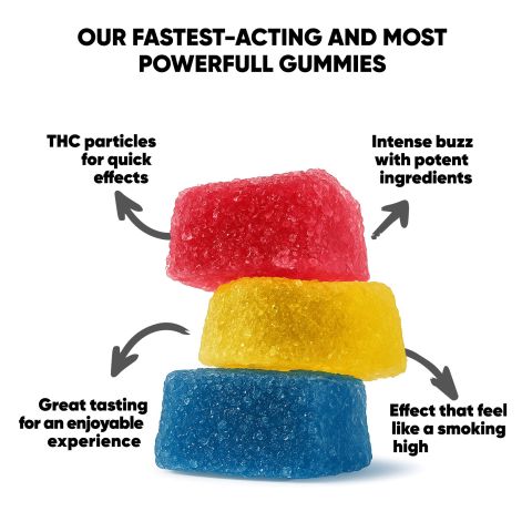 10mg Broad Spectrum CBD Gummies - Tropical Mix - Chill - Thumbnail 10