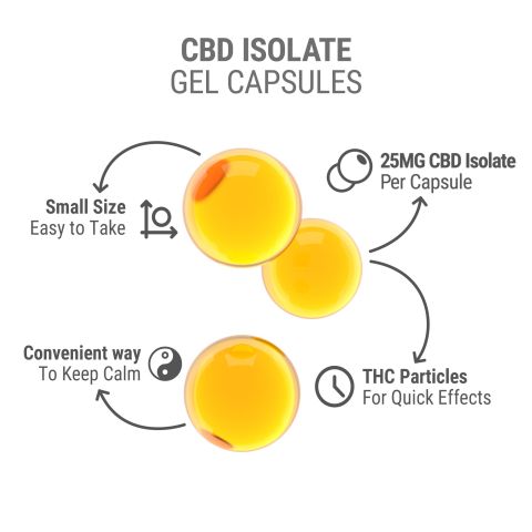 25mg CBD Isolate Capsules - 60ct - Diamond - Thumbnail 4