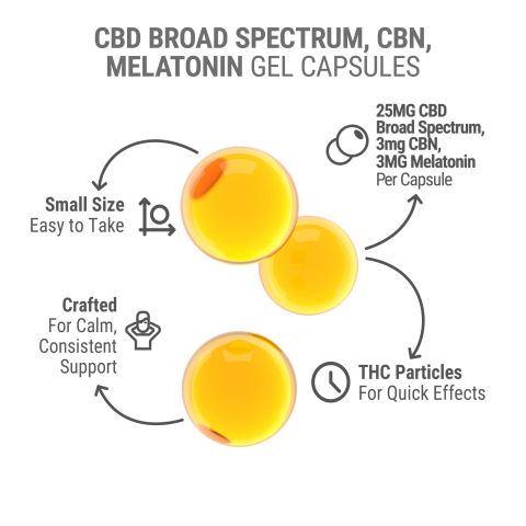 31mg CBN, CBD, Melatonin Capsules - 60ct - Diamond - Thumbnail 4