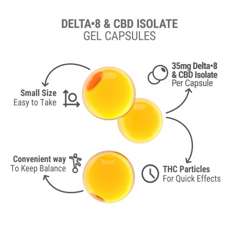 35mg CBD, D8 Capsules - 60ct - Chill Extreme - Thumbnail 4
