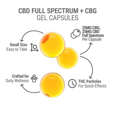 50mg CBG, CBD Capsules - 60ct - Diamond - Thumbnail 4