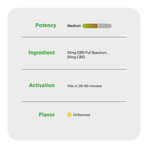 50mg CBG, CBD Capsules - 60ct - Diamond - Thumbnail 5
